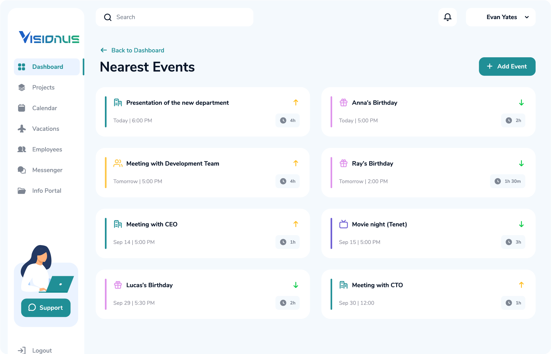 CRM dashboard showing real-time data analytics and user overview