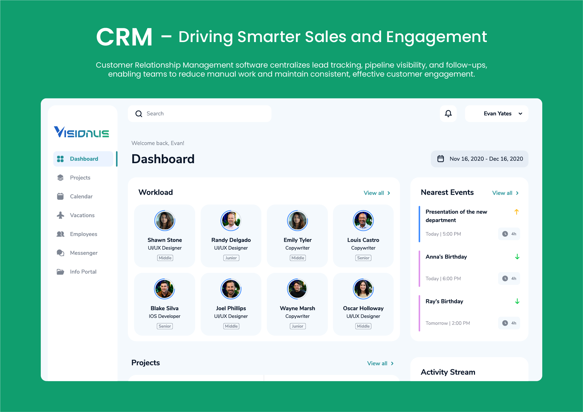 Visionus customer relationship management dashboard